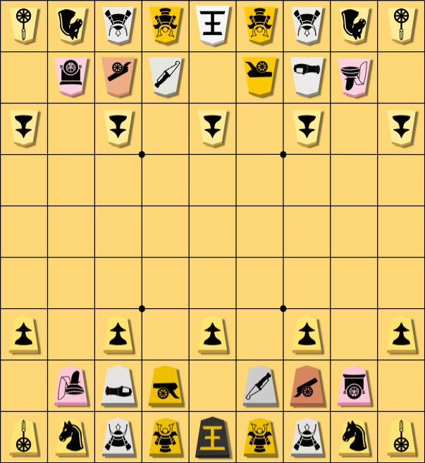 Cannon Shogi starting position